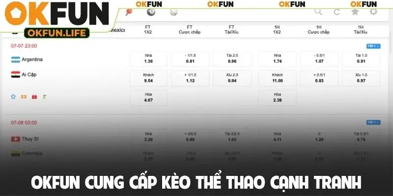 OKFUN cung cấp kèo thể thao cạnh tranh