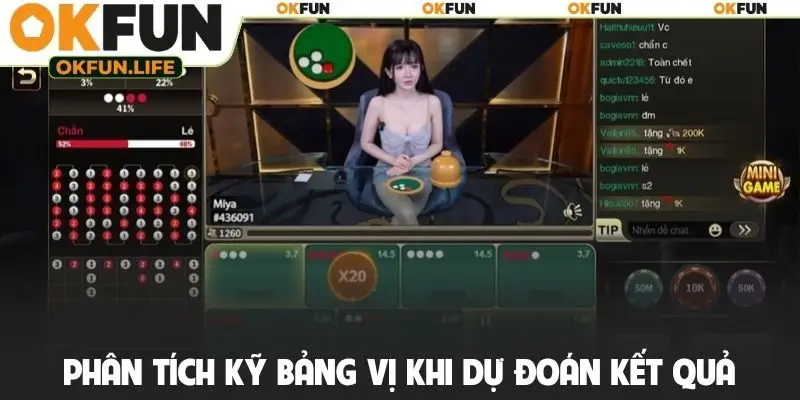 Phân tích kỹ bảng vị khi dự đoán kết quả